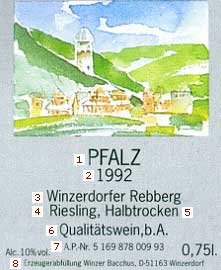 German Wine Label